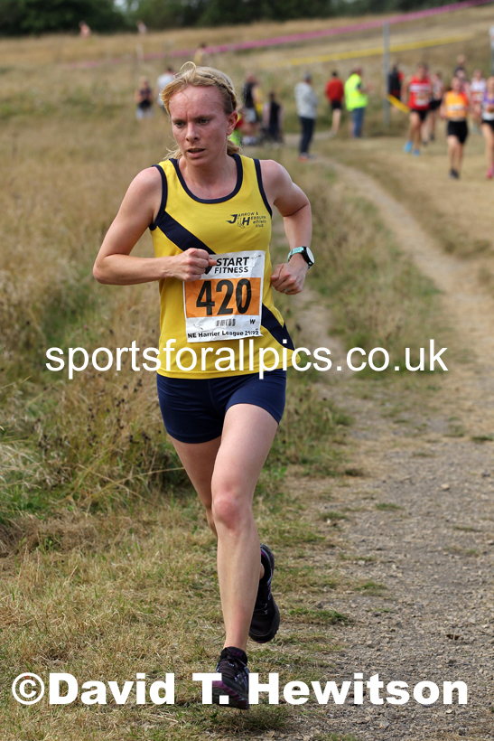 Senior womens 2021 North Eastern League, Wrekenton, Low Fell, Gateshead. Photo: David T. Hewitson/Sports for All Pics